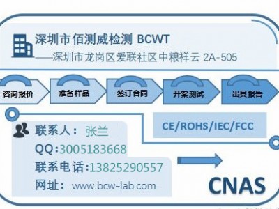 GCC认证机构：风扇GCC认证，风扇GCST认证要求